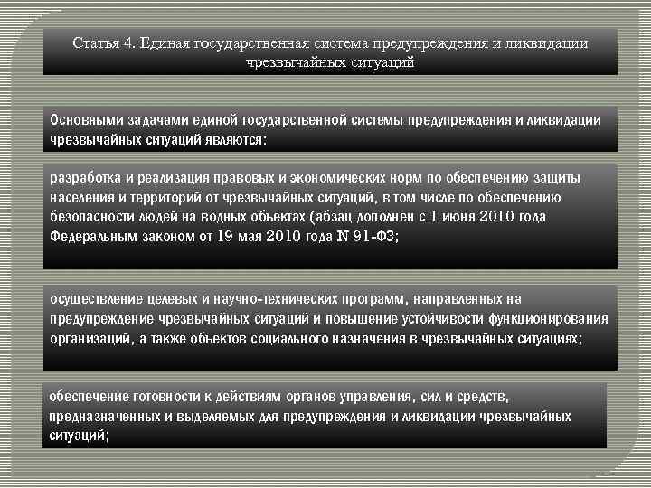 Статья 4. Единая государственная система предупреждения и ликвидации чрезвычайных ситуаций Основными задачами единой государственной