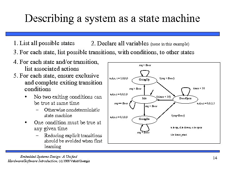 Describing a system as a state machine 1. List all possible states 2. Declare