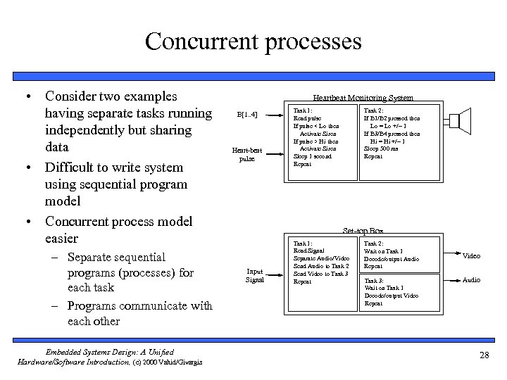 Concurrent processes • Consider two examples having separate tasks running independently but sharing data