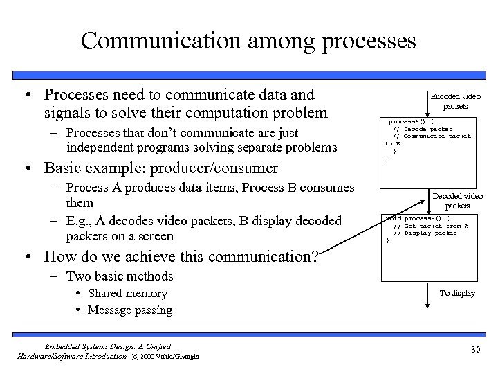 Communication among processes • Processes need to communicate data and signals to solve their