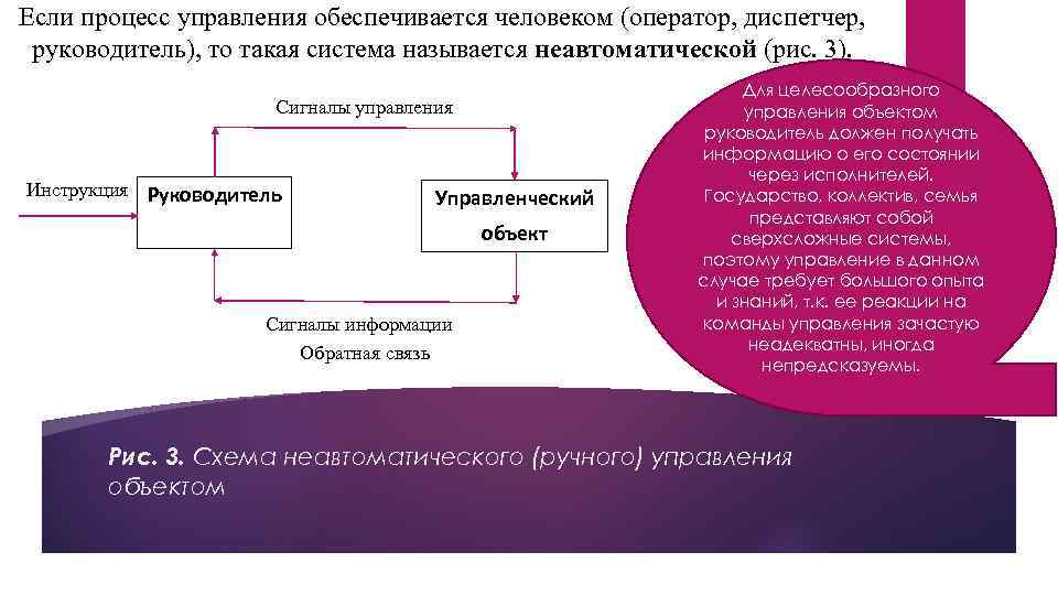 Если процесс управления обеспечивается человеком (оператор, диспетчер, руководитель), то такая система называется неавтоматической (рис.