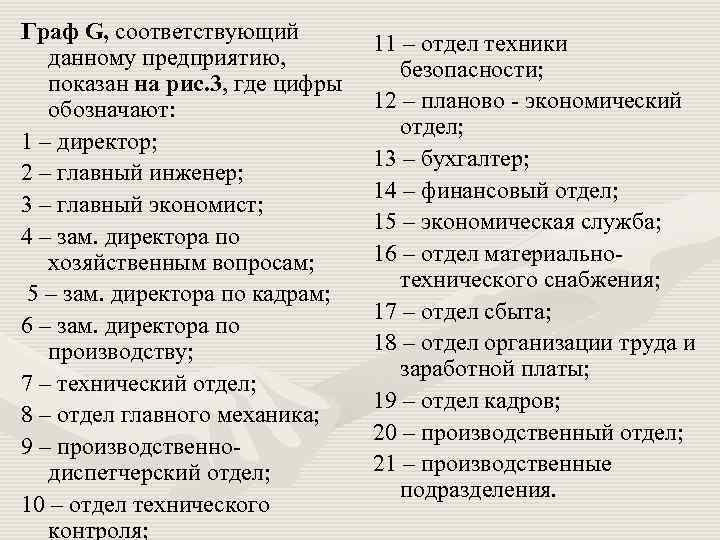 Граф G, соответствующий данному предприятию, показан на рис. 3, где цифры обозначают: 1 –