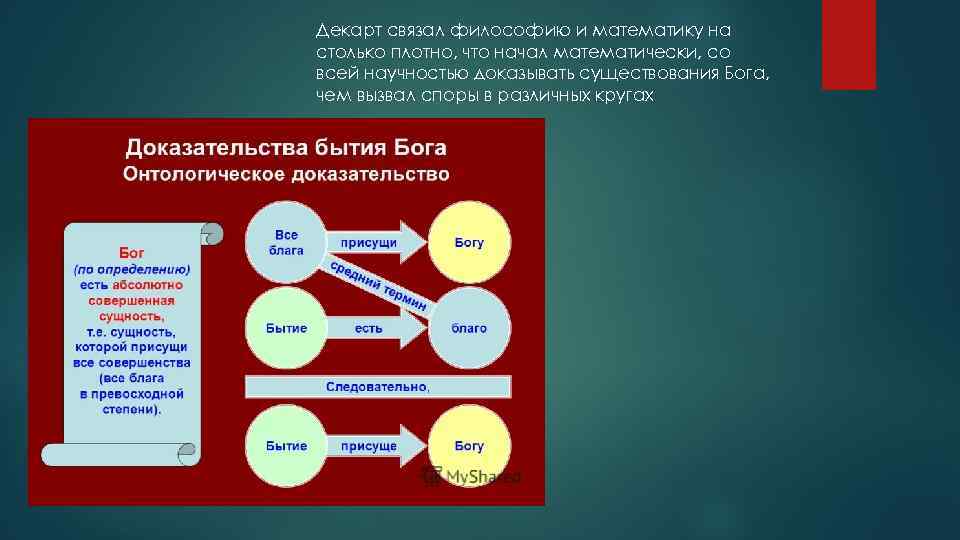 Декарт связал философию и математику на столько плотно, что начал математически, со всей научностью