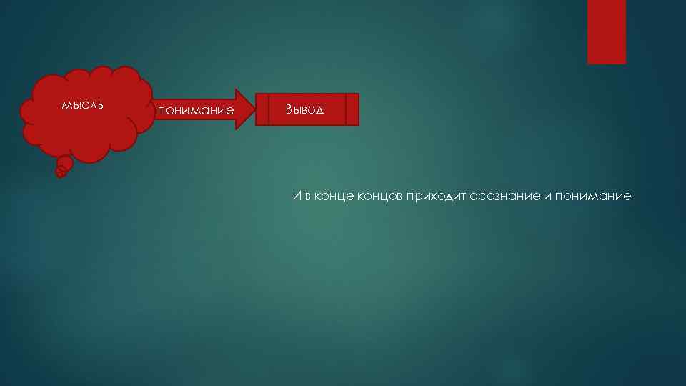 мысль понимание Вывод И в конце концов приходит осознание и понимание 