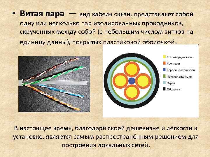 Связь представляет собой. Типы кабелей связи. Витая пара кабельный вид связи. Вид кабеля связи представляет собой одну или несколько. Тип кабеля, представленный на рисунке,.