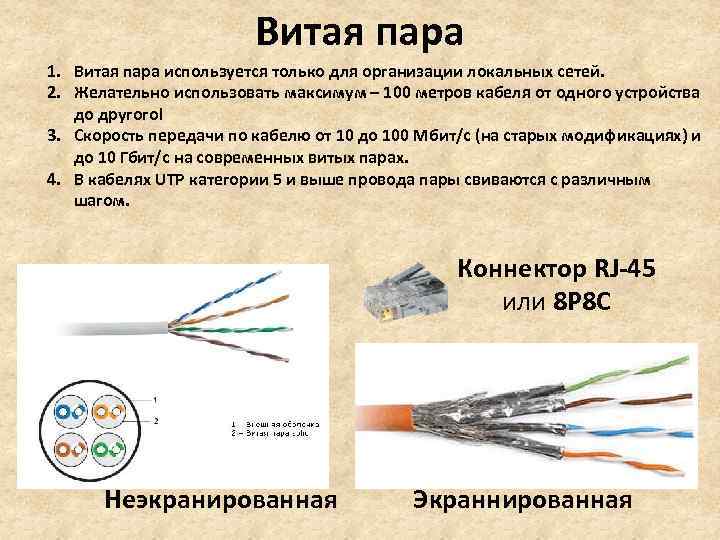 Витая пара 1. Витая пара используется только для организации локальных сетей. 2. Желательно использовать