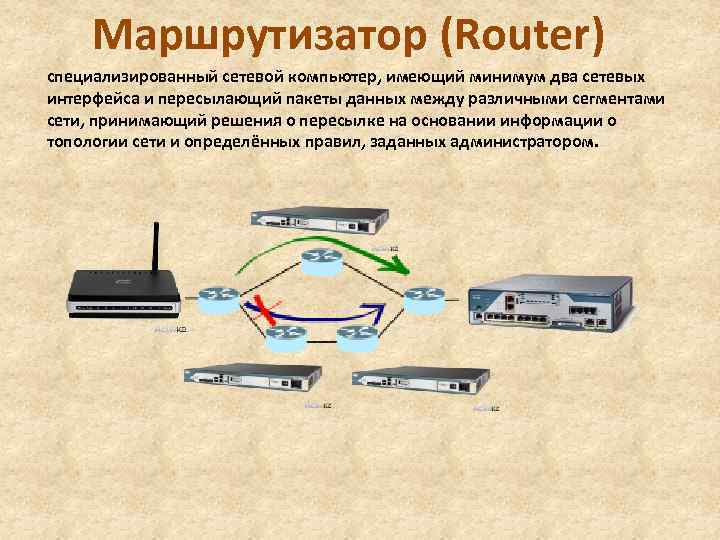Маршрутизатор (Router) специализированный сетевой компьютер, имеющий минимум два сетевых интерфейса и пересылающий пакеты данных