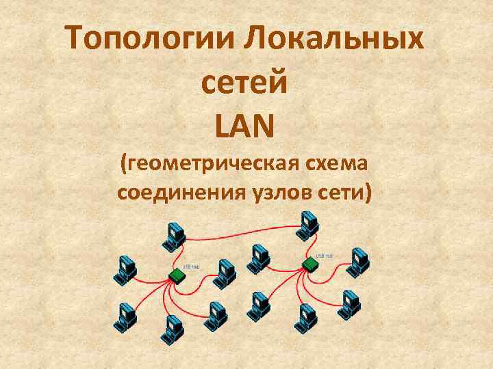 Топологии Локальных сетей LAN (геометрическая схема соединения узлов сети) 