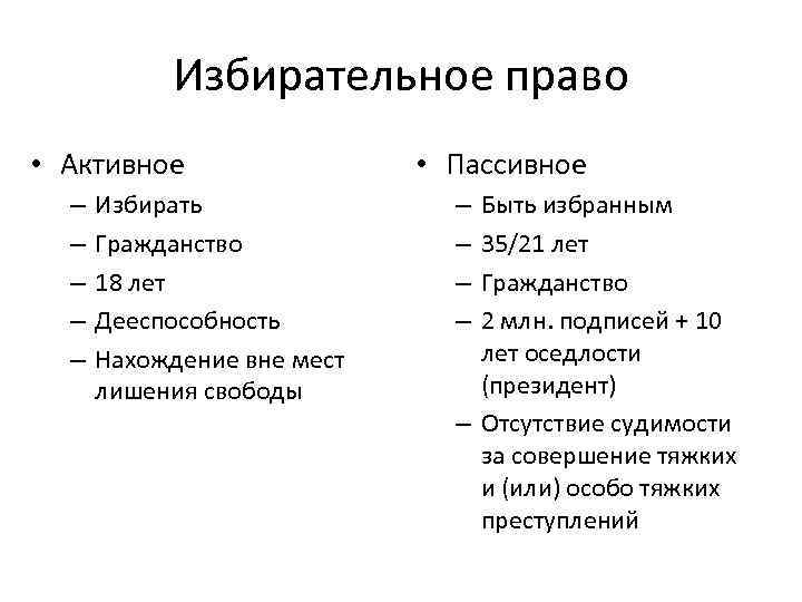 Пассивное и активное избирательное право презентация