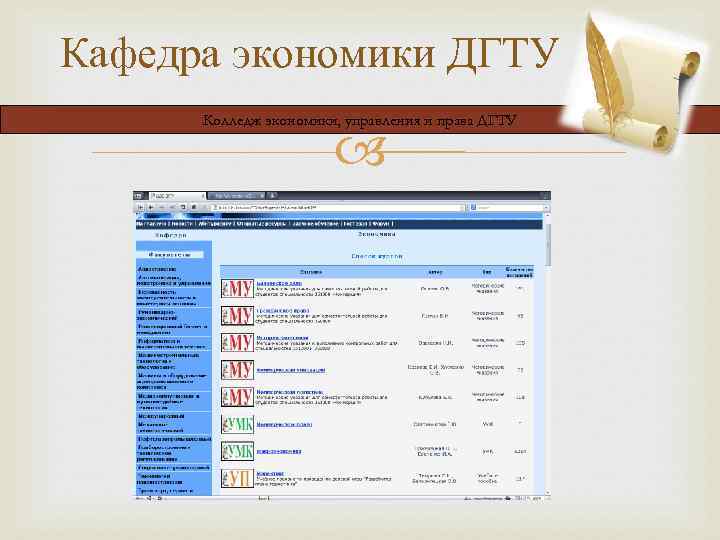 Кафедра экономики ДГТУ Колледж экономики, управления и права ДГТУ 