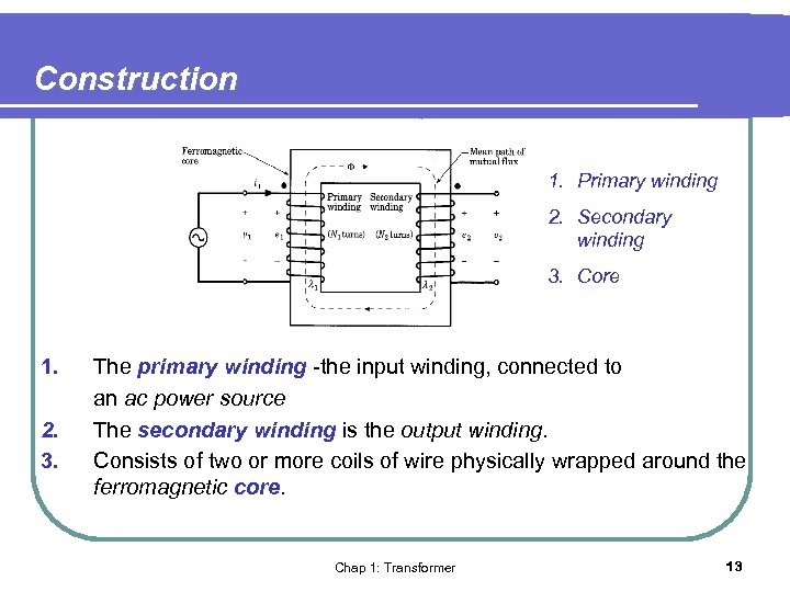 Construction 1. Primary winding 2. Secondary winding 3. Core 1. 2. 3. The primary