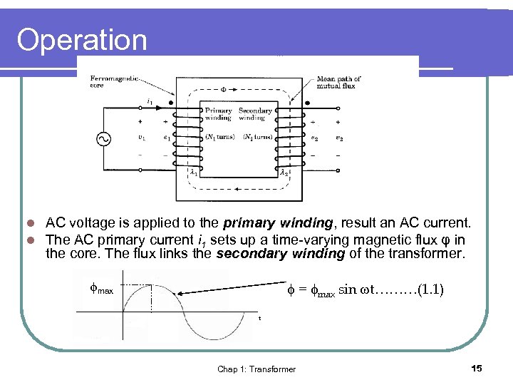 Operation l l AC voltage is applied to the primary winding, result an AC