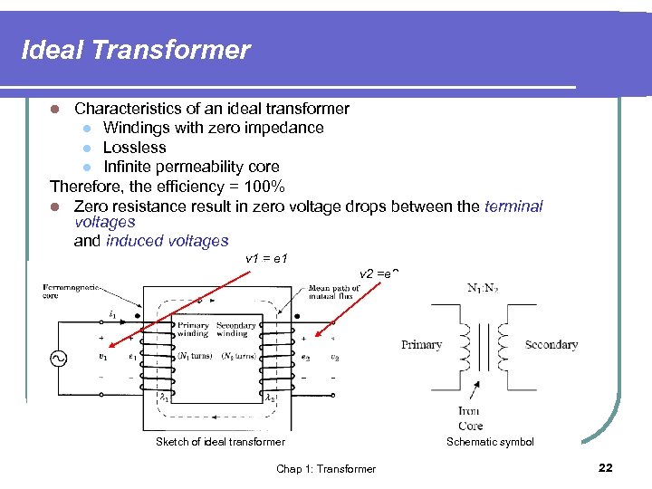 Ideal Transformer Characteristics of an ideal transformer l Windings with zero impedance l Lossless