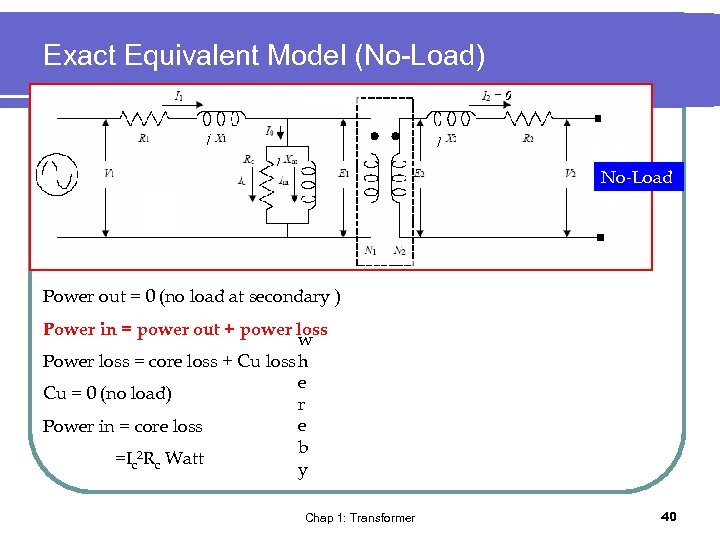 Exact Equivalent Model (No-Load) No-Load Power out = 0 (no load at secondary )