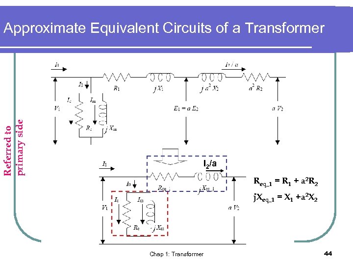 Referred to primary side Approximate Equivalent Circuits of a Transformer I 2/a Req_1 =