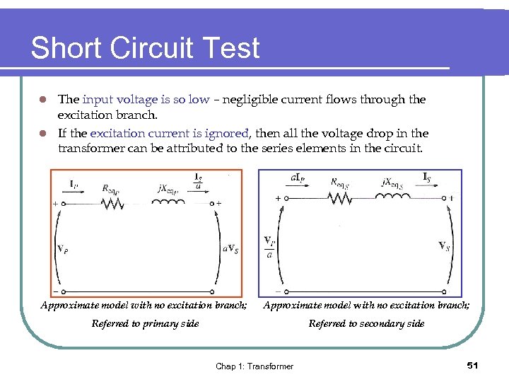 Short Circuit Test The input voltage is so low – negligible current flows through