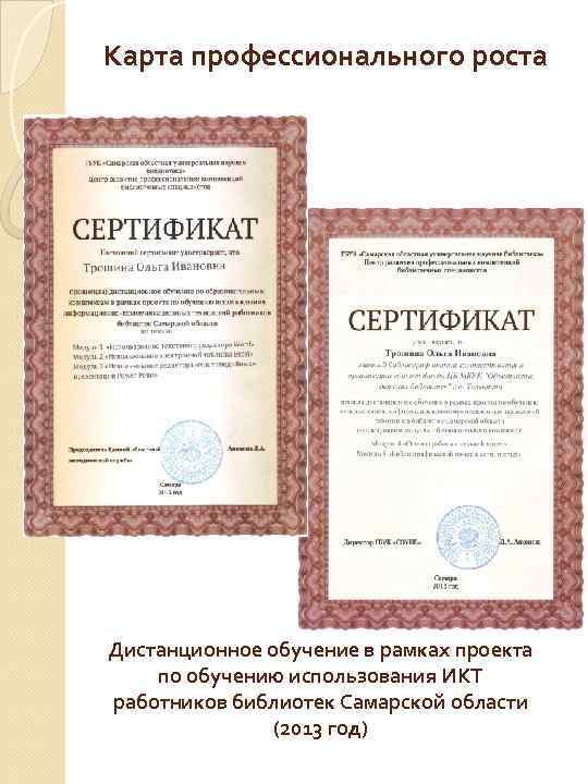 Карта профессионального роста Дистанционное обучение в рамках проекта по обучению использования ИКТ работников библиотек