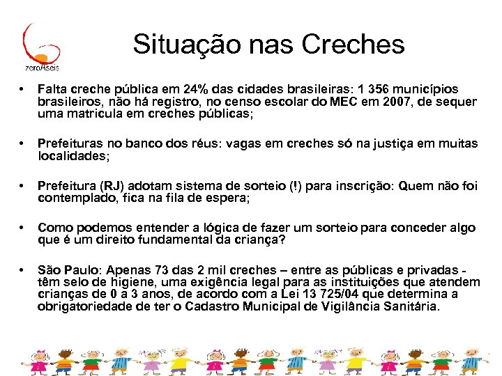 Situação nas Creches • Falta creche pública em 24% das cidades brasileiras: 1 356