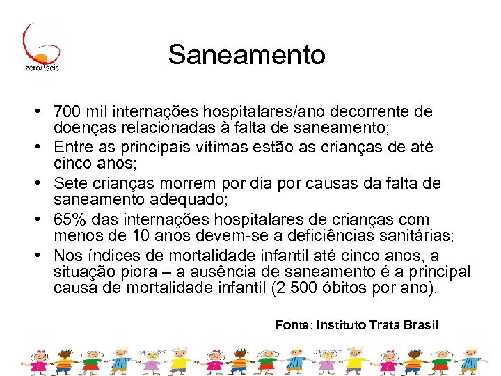 Saneamento • 700 mil internações hospitalares/ano decorrente de doenças relacionadas à falta de saneamento;