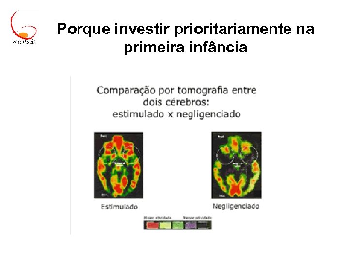 Porque investir prioritariamente na primeira infância 