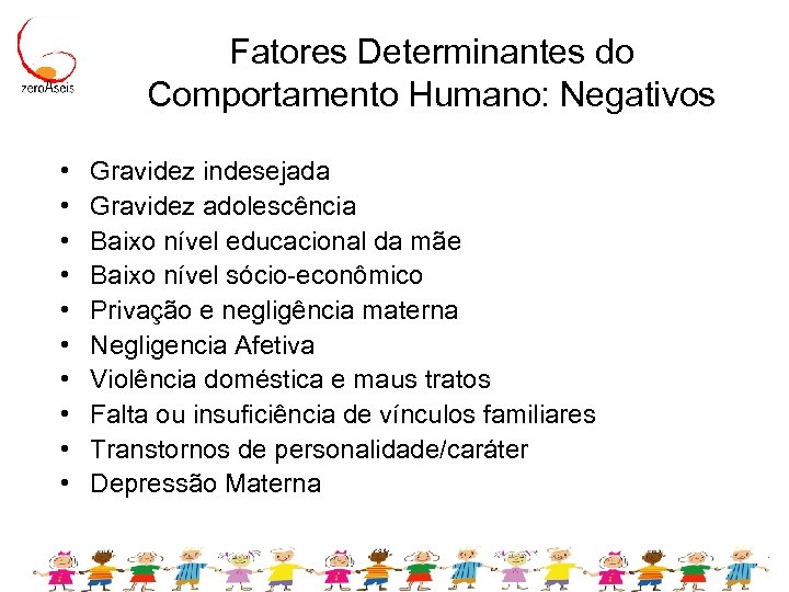 Fatores Determinantes do Comportamento Humano: Negativos • • • Gravidez indesejada Gravidez adolescência Baixo