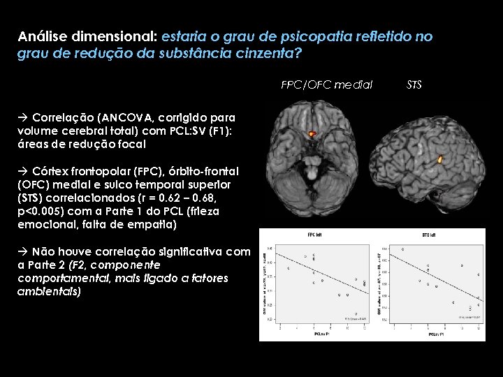 Análise dimensional: estaria o grau de psicopatia refletido no grau de redução da substância