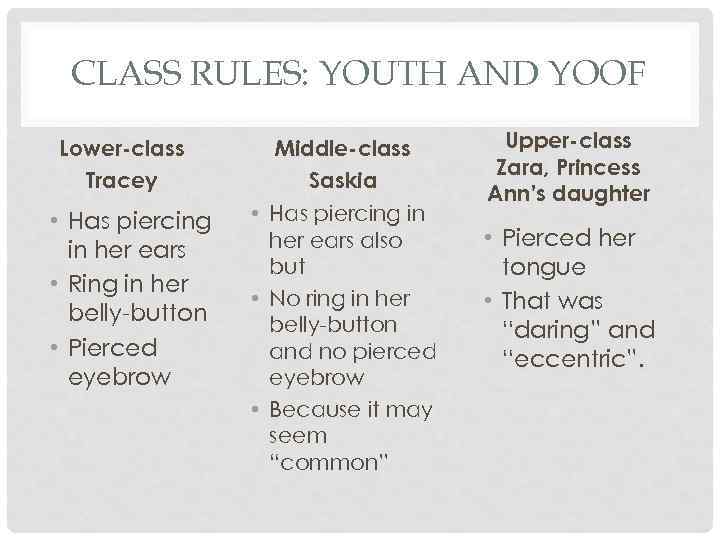 CLASS RULES: YOUTH AND YOOF Lower-class Tracey • Has piercing in her ears •