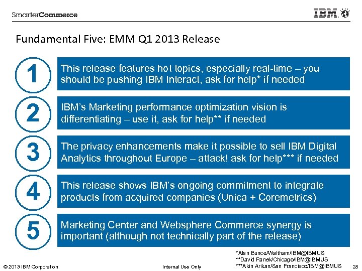 Fundamental Five: EMM Q 1 2013 Release 1 This release features hot topics, especially