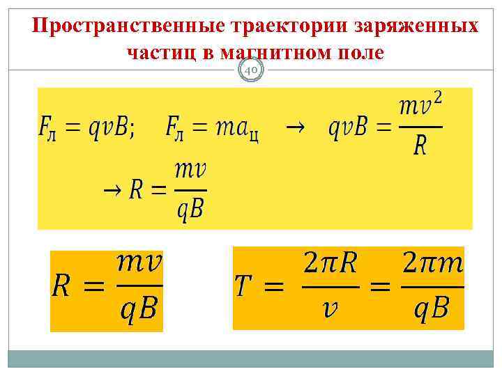 Пространственные траектории заряженных частиц в магнитном поле 40 