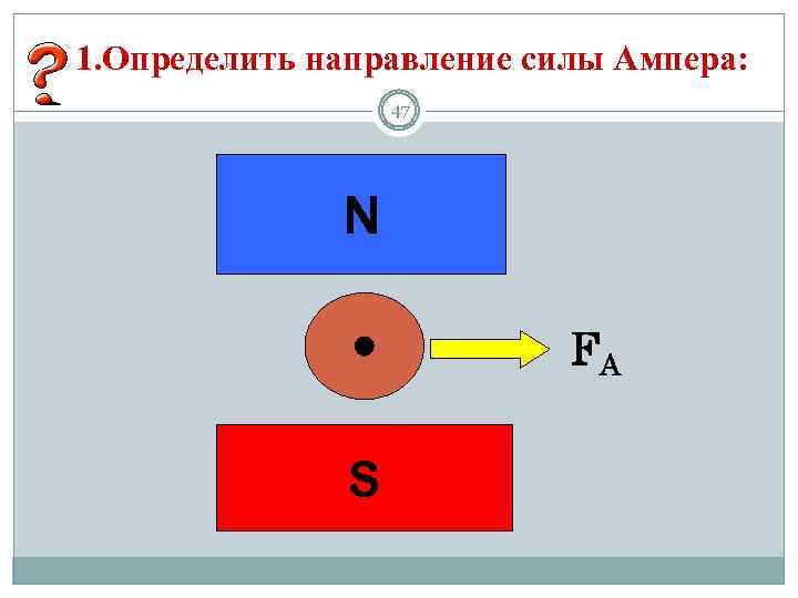 1. Определить направление силы Ампера: 47 N FA S 