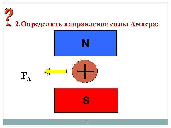 Определите направление силы