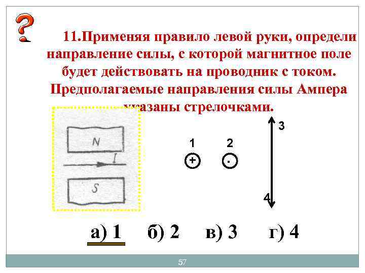 Укажите направления силы действующей на проводник