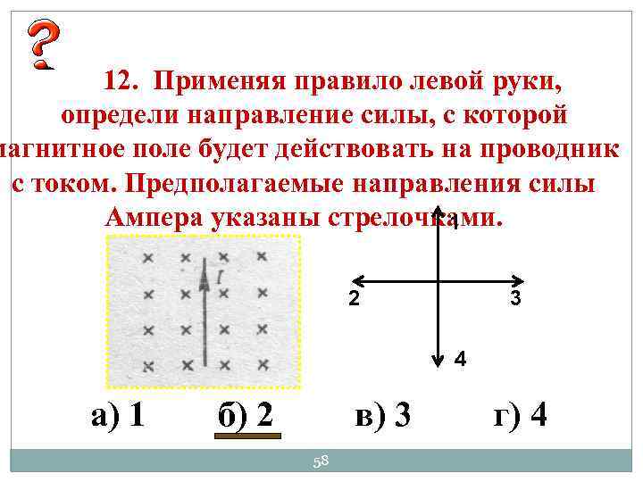 На рисунке стрелка указывает направление силы