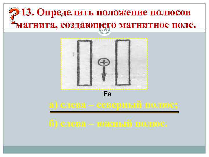 Какие магнитные полюсы изображены на рисунке а северный в южный