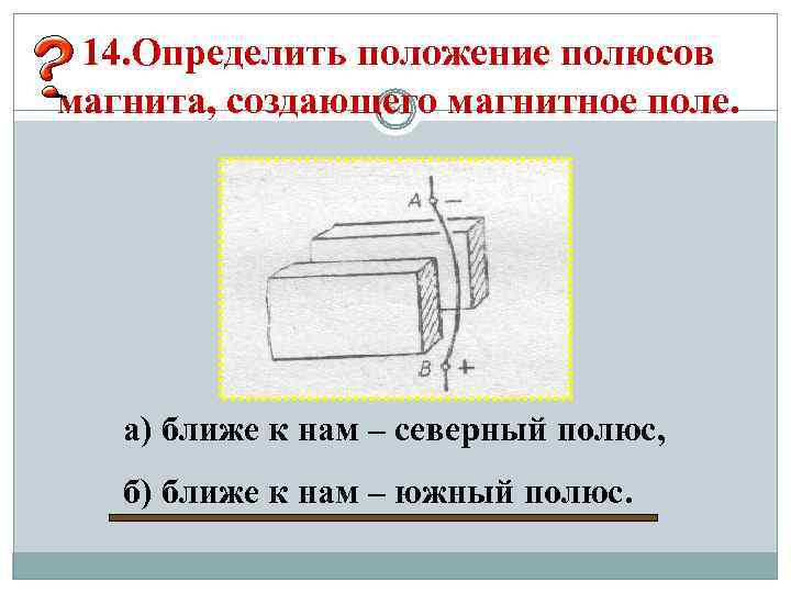 Определите по рисунку расположение полюсов постоянного магнита