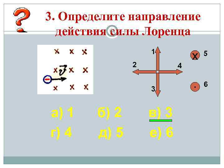 3. Определите направление действия силы Лоренца 64 1 2 4 3 а) 1 г)