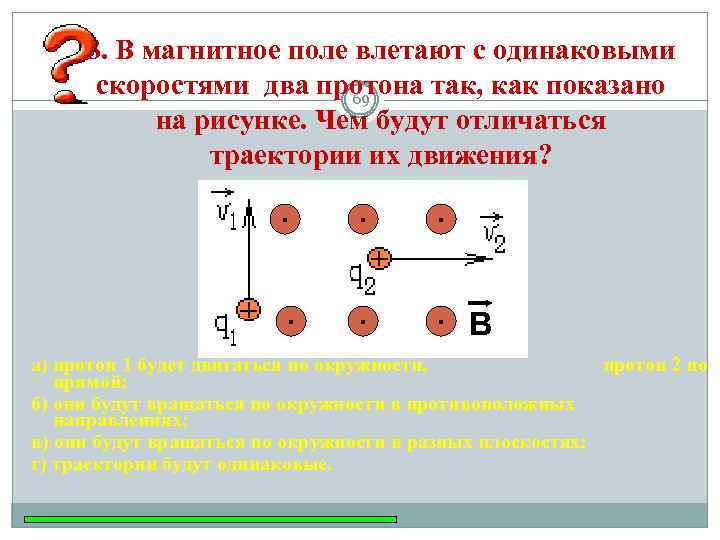 Протон в магнитном поле