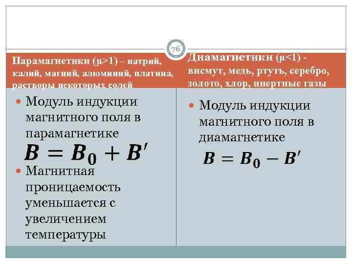 Модуль индукции