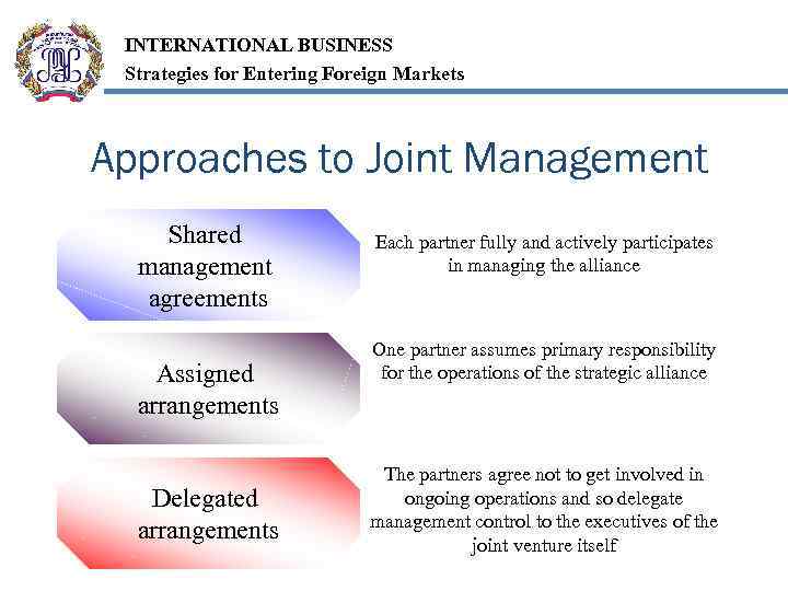 INTERNATIONAL BUSINESS Strategies for Entering Foreign Markets Approaches to Joint Management Shared management agreements