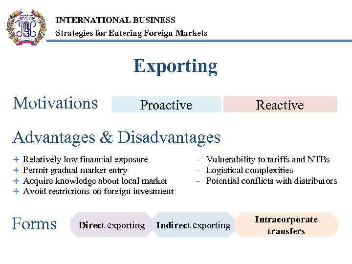 INTERNATIONAL BUSINESS Strategies for Entering Foreign Markets Exporting Motivations Proactive Reactive Advantages & Disadvantages
