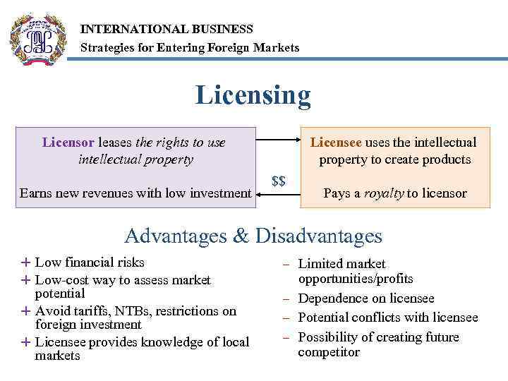 INTERNATIONAL BUSINESS Strategies for Entering Foreign Markets Licensing Licensor leases the rights to use