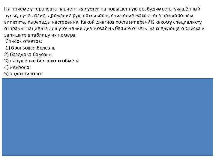 На приёме у терапевта пациент жалуется на повышенную возбудимость, учащённый пульс, пучеглазие, дрожание рук,