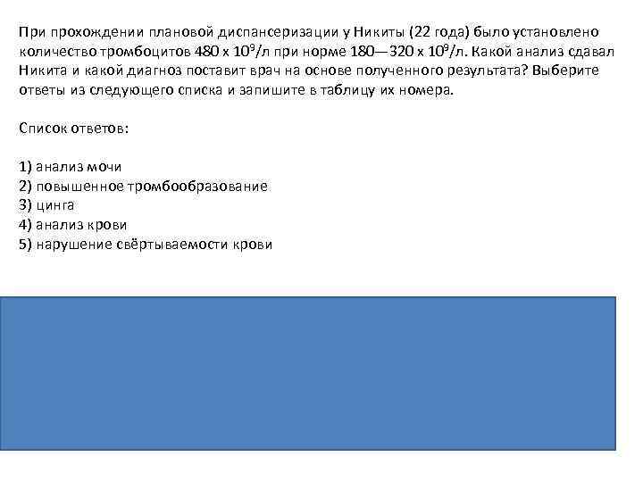 При прохождении плановой диспансеризации у Никиты (22 года) было установлено количество тромбоцитов 480 х