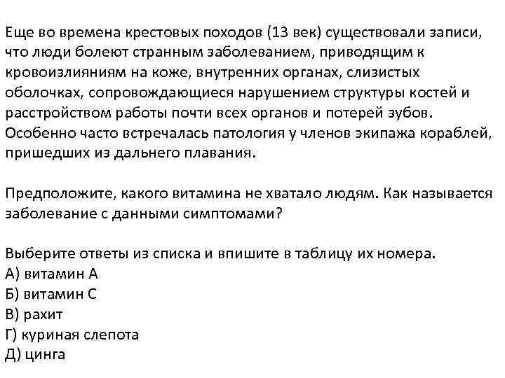 Еще во времена крестовых походов (13 век) существовали записи, что люди болеют странным заболеванием,