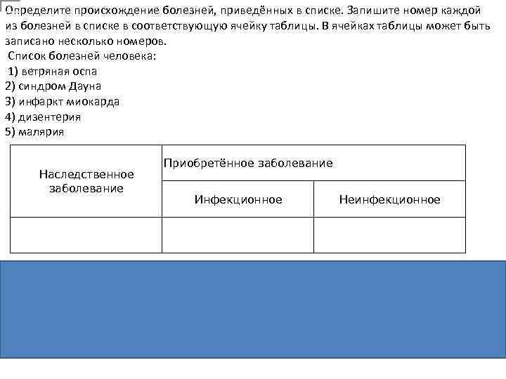 Определите происхождение болезней, приведённых в списке. Запишите номер каждой из болезней в списке в