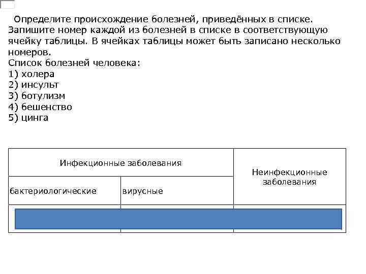 Определите происхождение болезней, приведённых в списке. Запишите номер каждой из болезней в списке в