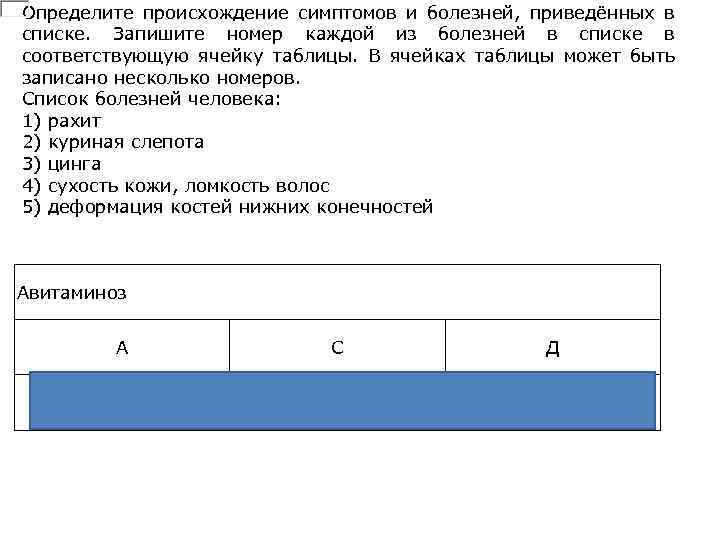 Определите происхождение заболеваний приведенных в списке запишите