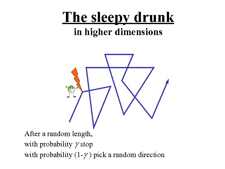 The sleepy drunk in higher dimensions After a random length, with probability g stop