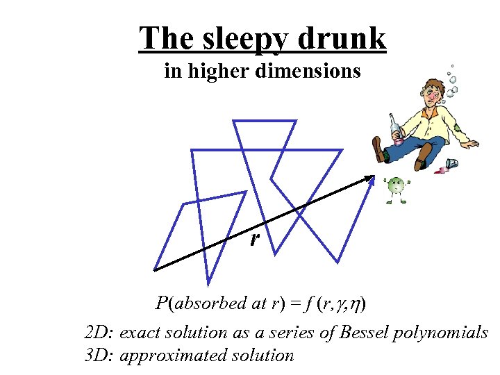 The sleepy drunk in higher dimensions r P(absorbed at r) = f (r, g,