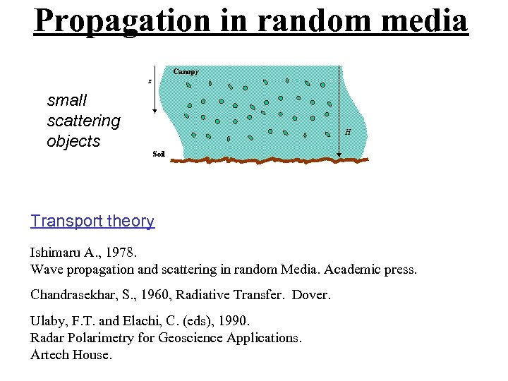 Propagation in random media small scattering objects Transport theory Ishimaru A. , 1978. Wave